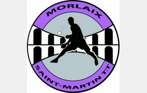 Résultats Journée 7 Jeunes