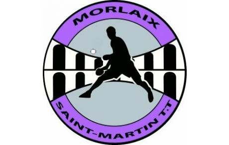 Résultats Journée 1 Phase 2